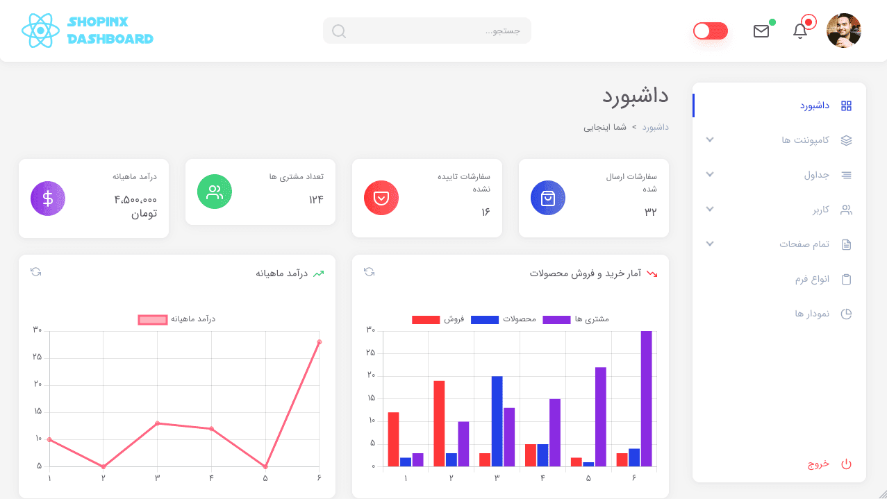 Shopinx dashboard